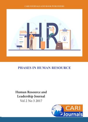 Phases in Human Resource