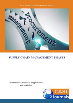 Supply Chain Management Phases